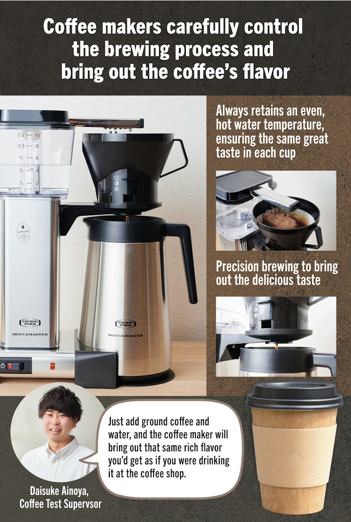 At home top coffee makers
