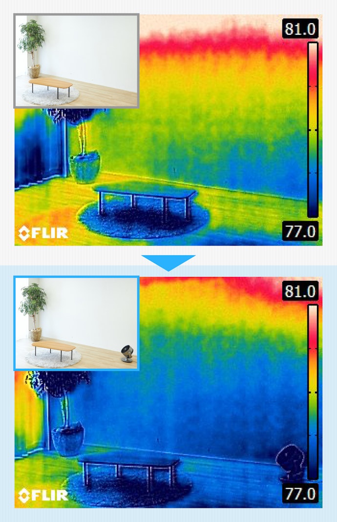 Circulators Increase the Efficiency of Heating and Cooling Systems for Your Comfort