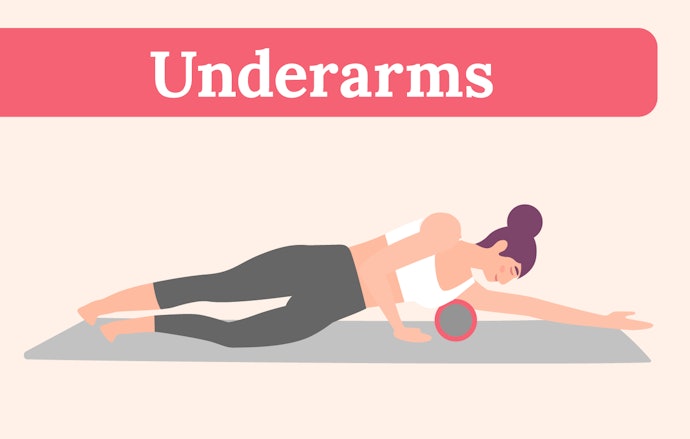 On Your Underarms