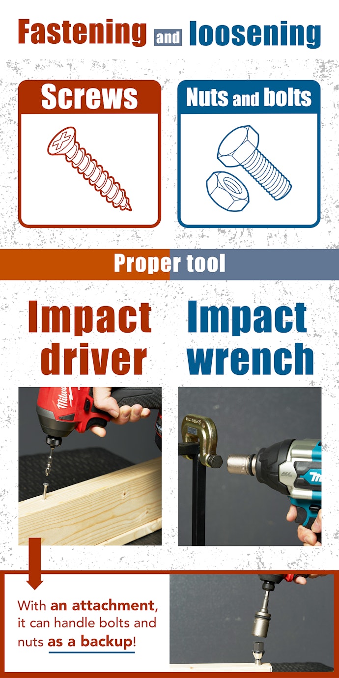 Impact Wrenches Are Best Used on Nuts and Bolts