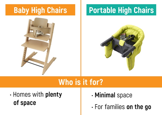10 Best Baby High Chairs of 2024 Tested and Reviewed mybest