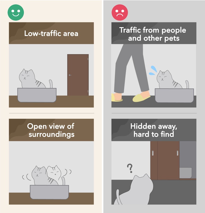 Look for an Open Space That People Rarely Pass Through