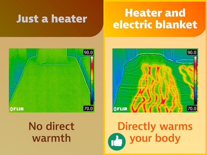 They Provide Direct Warmth to Your Body