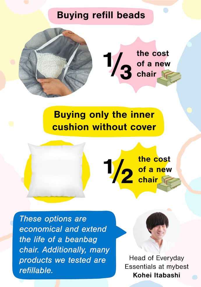 For Long-Term Use, Choose One That’s Refillable