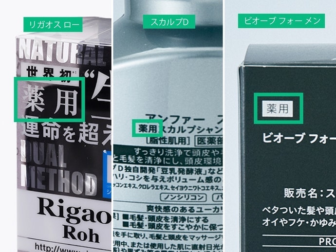 Medicated Shampoos Felt Best to Use