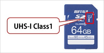 Class Tells You The Minimum Data Reading/Writing Speed