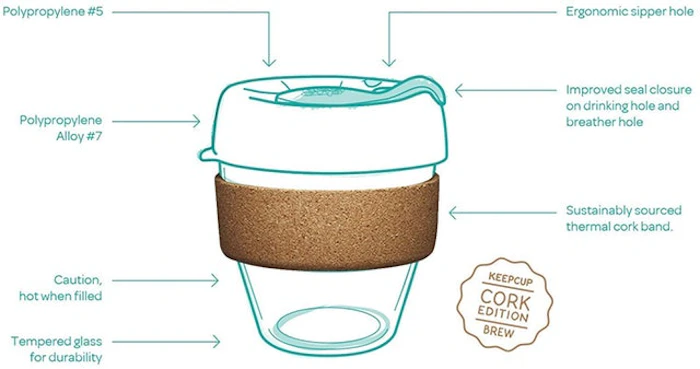 KeepCup 8 oz Reusable Coffee Cup Image 2
