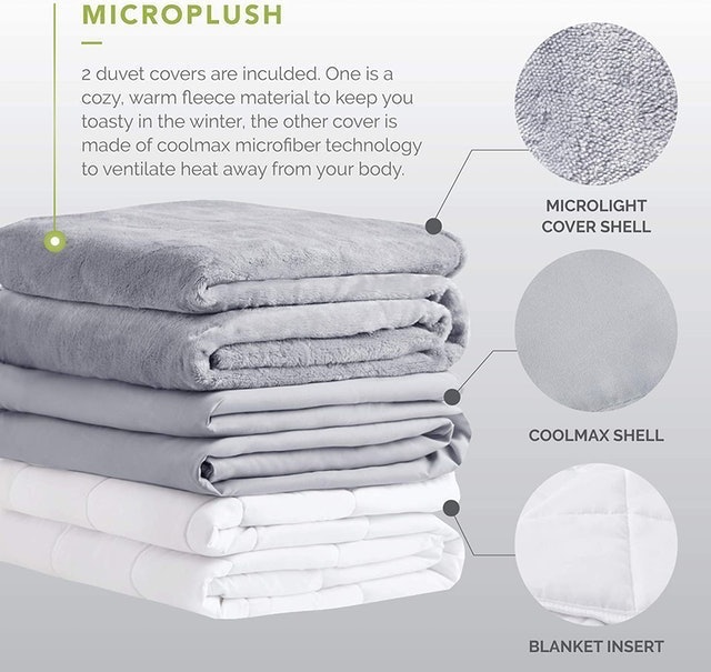 Degrees of Comfort Weighted Blanket Image 2