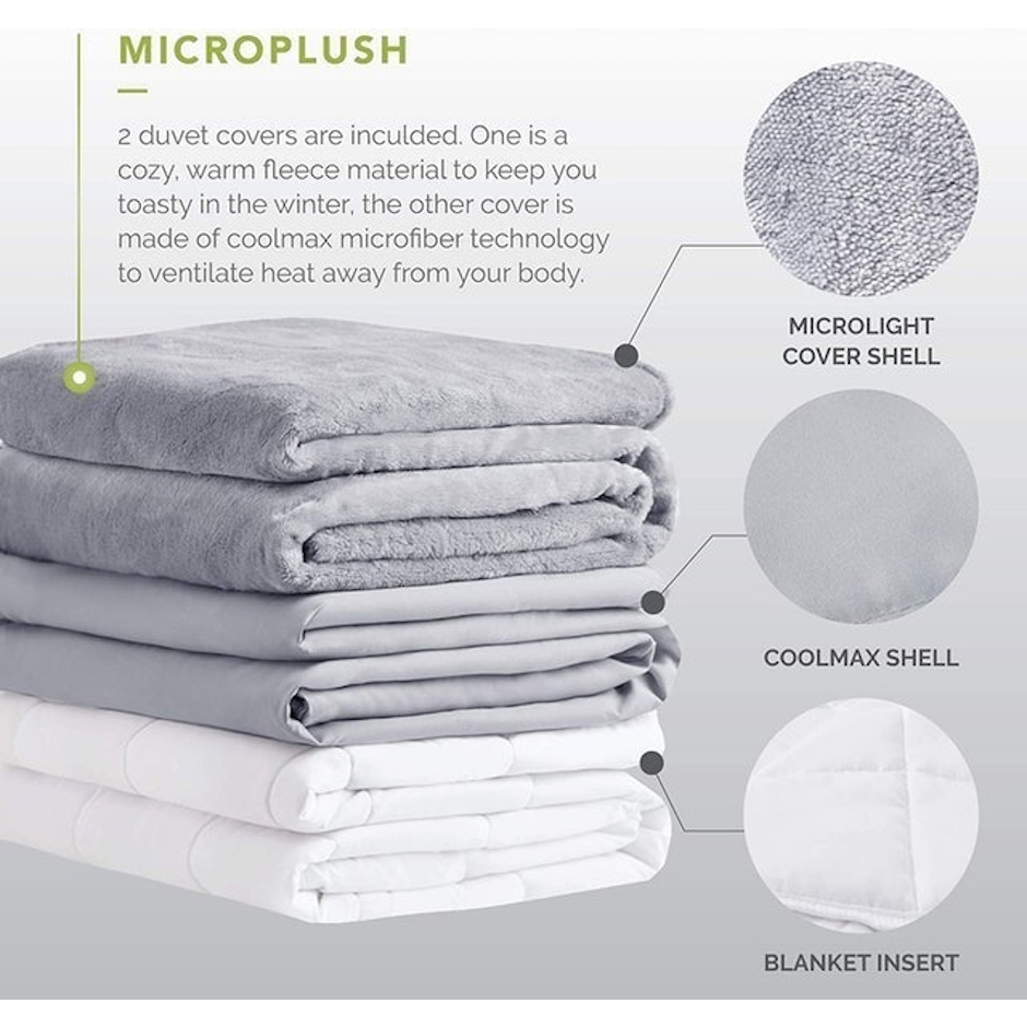 Degrees of Comfort Weighted Blanket Image 2