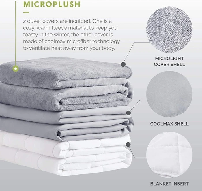 Degrees of Comfort Weighted Blanket Image 2