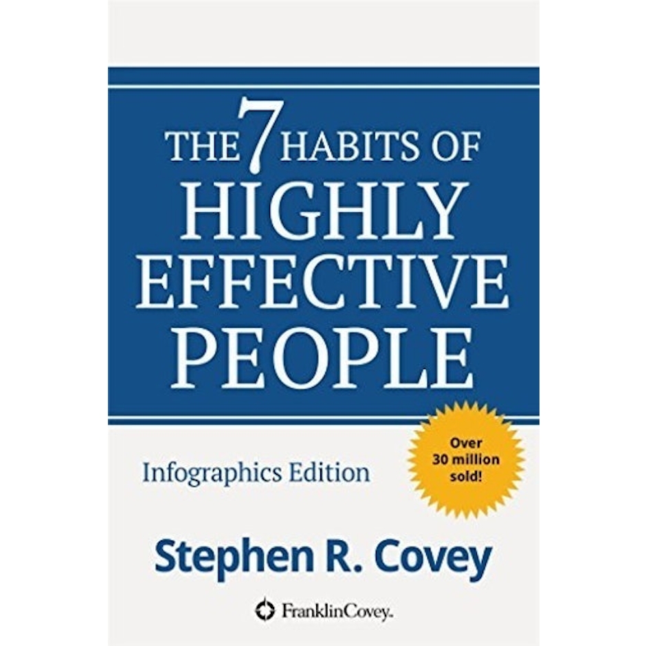 Stephen R. Covey The 7 Habits of Highly Effective People Image 1