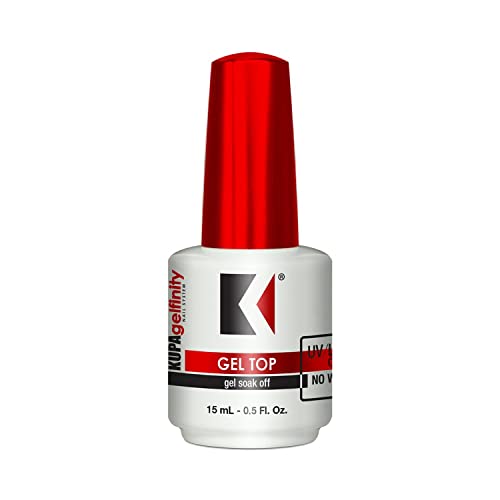 10 Best Nail Top Coats in 2026 (Licensed Cosmetologist-Reviewed) 4