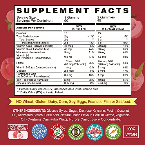 Iron Vegan Gummies 2