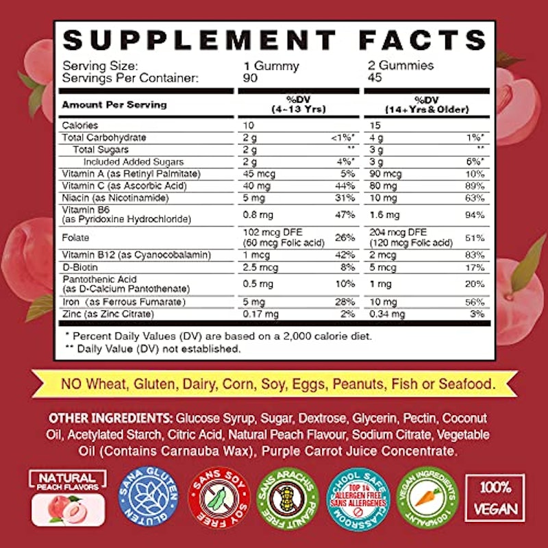 Iron Vegan Gummies 2