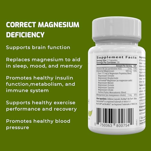 Magnesium Breakthrough 2