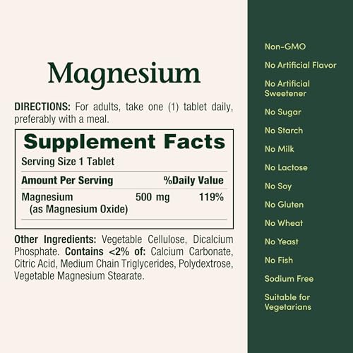 Magnesium 2