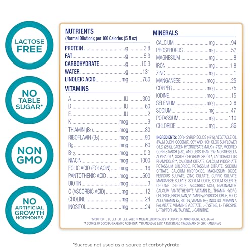 Nutramigen® with Probiotic LGG® Hypoallergenic Infant Formula 2