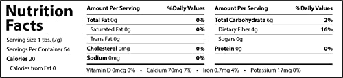 Ceylon Cinnamon Powder 3