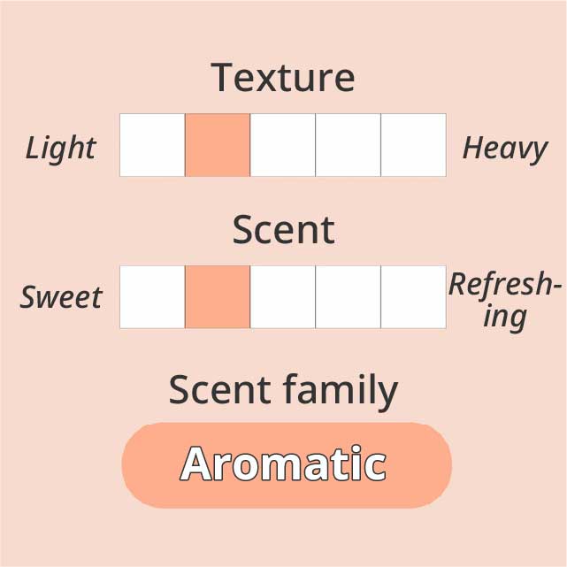 Nail Oil 24:45 4