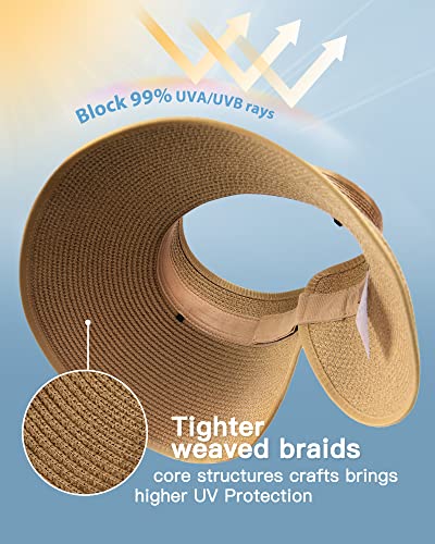 10 Best Women's Visors of 2026 (FURTALK, adidas, and More) 1