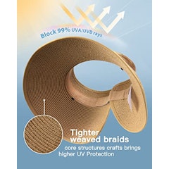Sun Visor Hats for Women