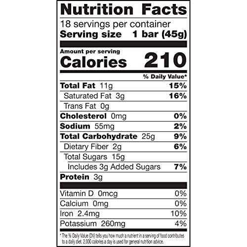 Chocolate Chip Cookie Dough 2