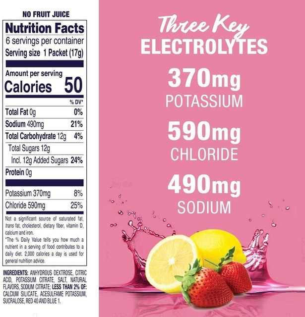 Electrolyte Powder 2