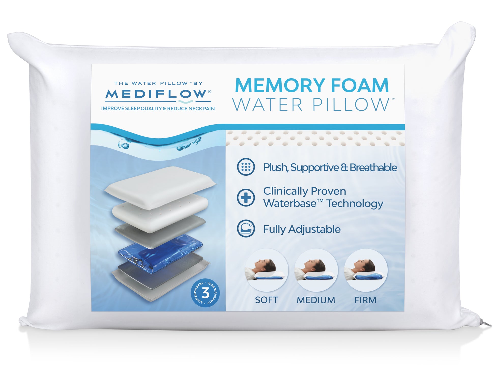 Best Water Pillows of 2026 2