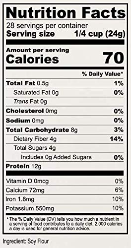 Textured Vegetable Protein, TVP 2