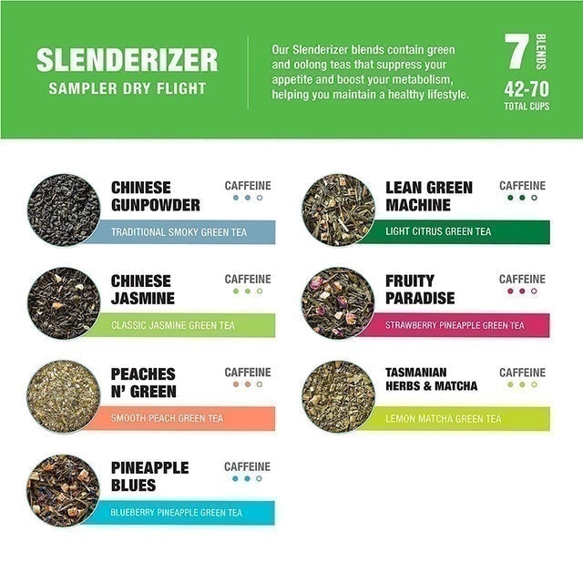 100% Organic Gunpowder Green 3