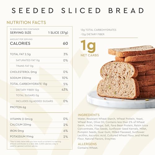 Hero Seeded Bread 2