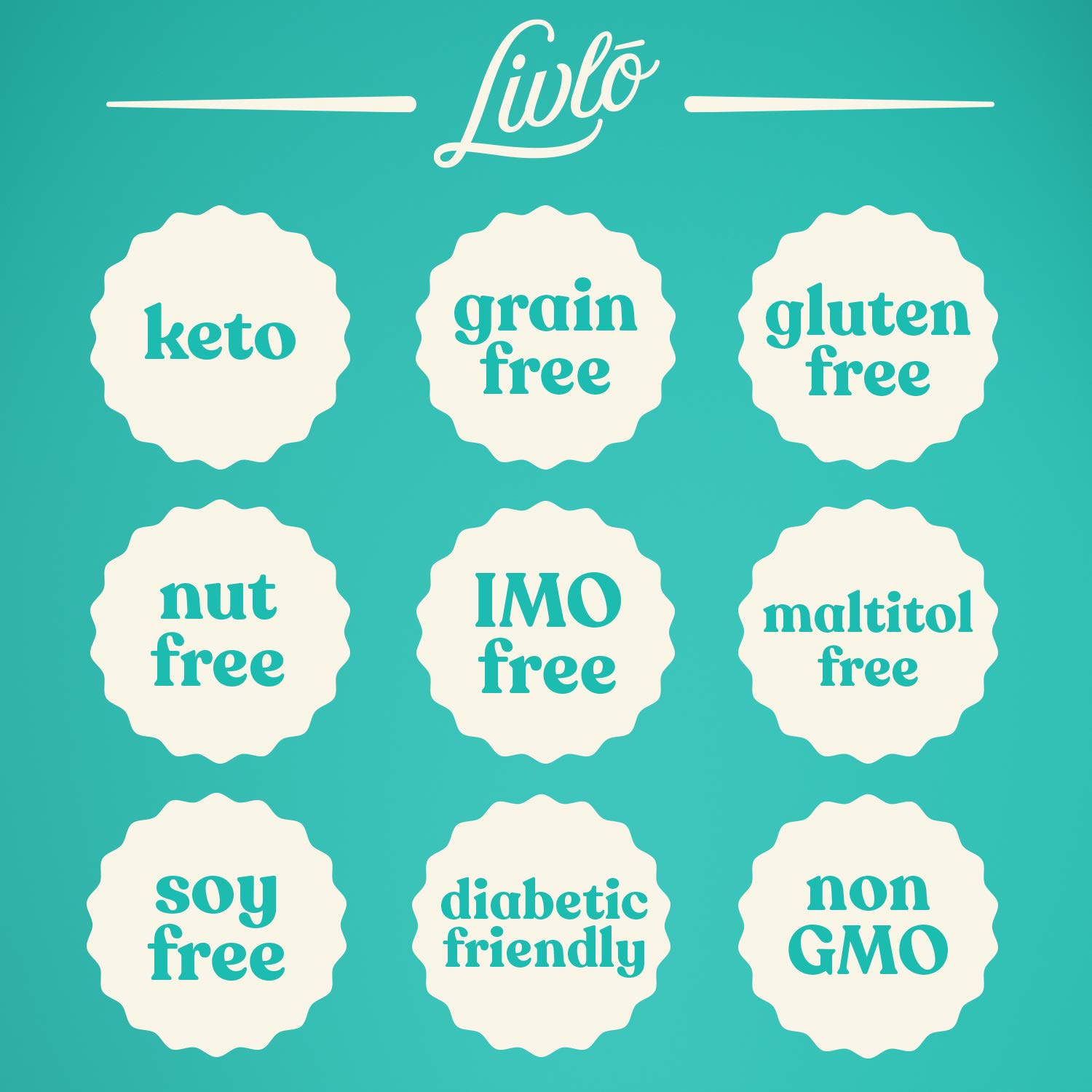 Brownies Keto Baking Mix 3
