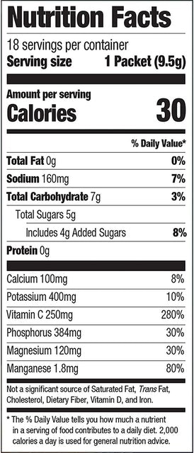 Hydration+ Electrolyte Replenishment 2