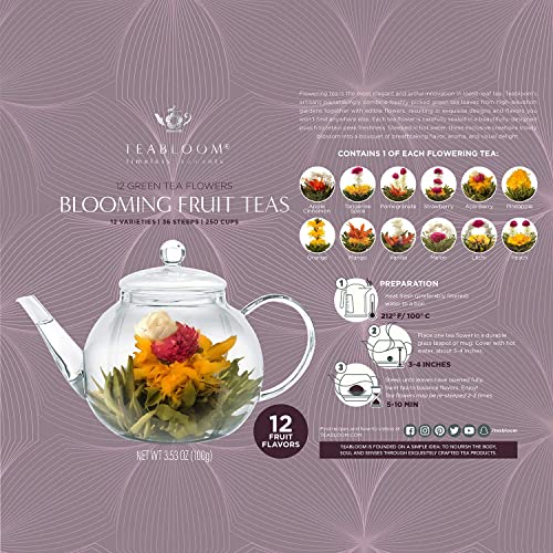 Fruit Variety Blooming Tea Cleanser 2