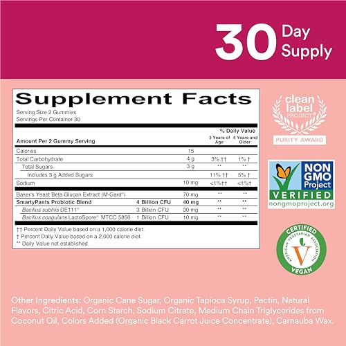 Kids Probiotic Immunity Gummies 2