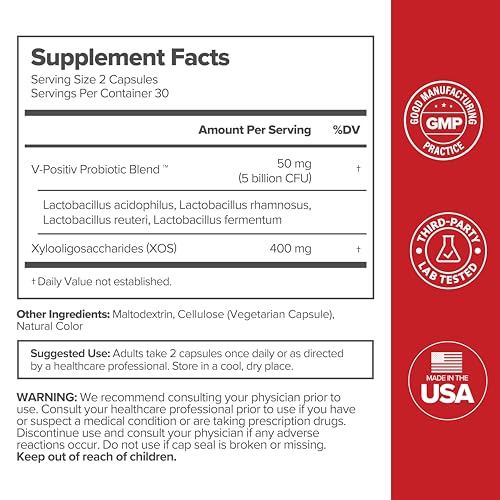 Vaginal Probiotics for Women pH Balance with Prebiotics & Lactobacillus Probiotic Blend 2