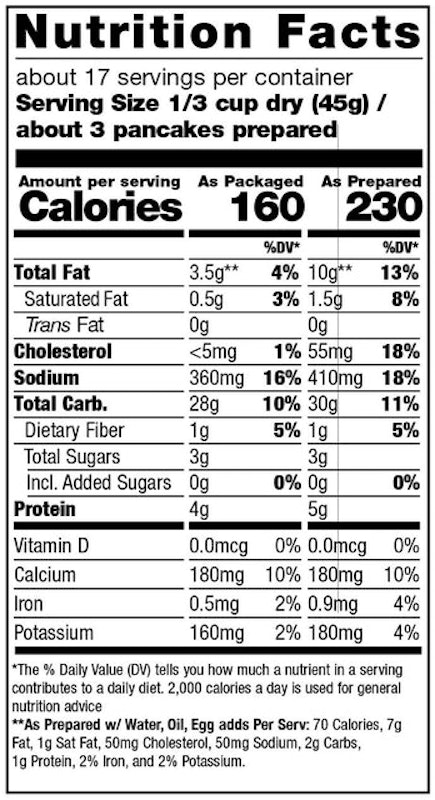 Gluten-Free Baking and Pancake Mix 2