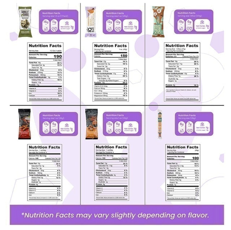 KETO Snack Box 3