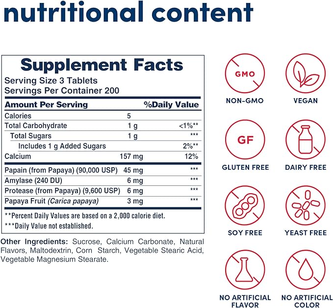 Original Papaya Digestive Enzyme Chewable Tablets 2