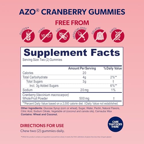 Cranberry Gummies 2