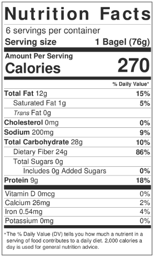 Low Carb Cinnamon Bagel 2