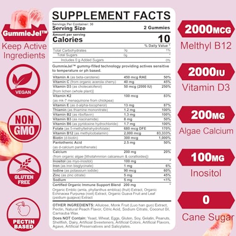Sugar-Free Methylated Multivitamin for Women 2