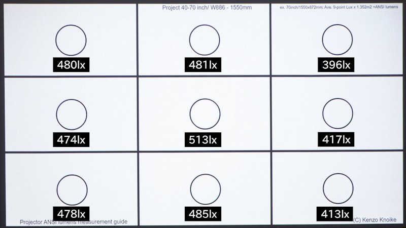 EpiqVision Mini EF12 11