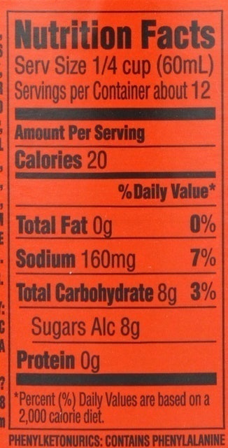 Sugar Free Syrup 3