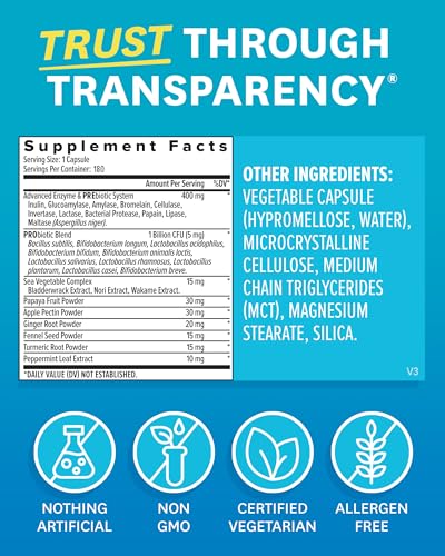 Digestive Enzymes 2