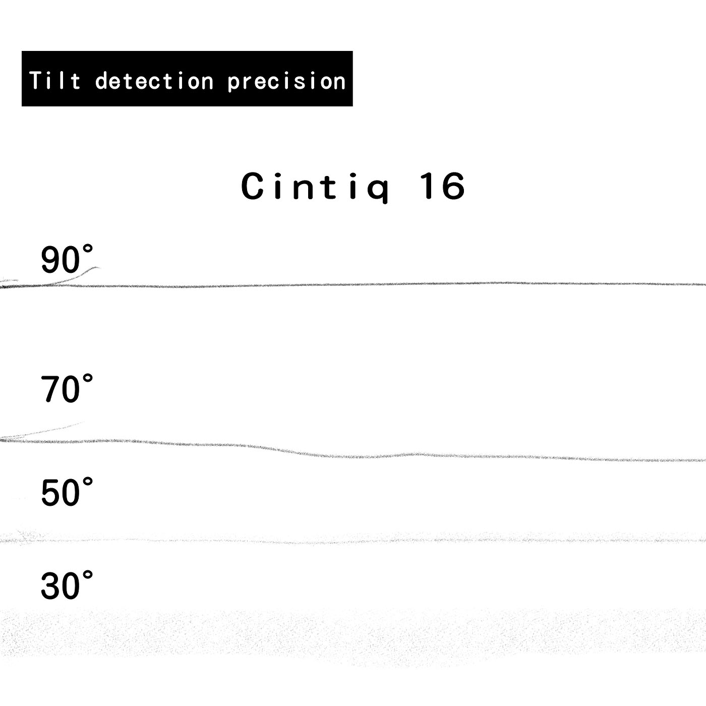 Cintiq 16 3