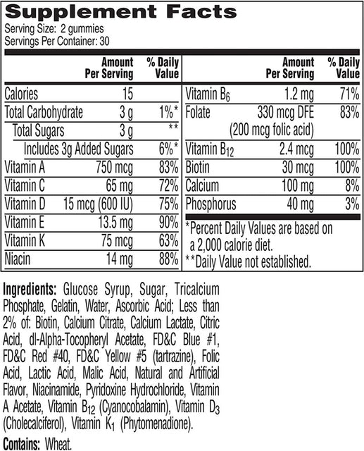 Multivitamin Gummies for Teen Girls 2