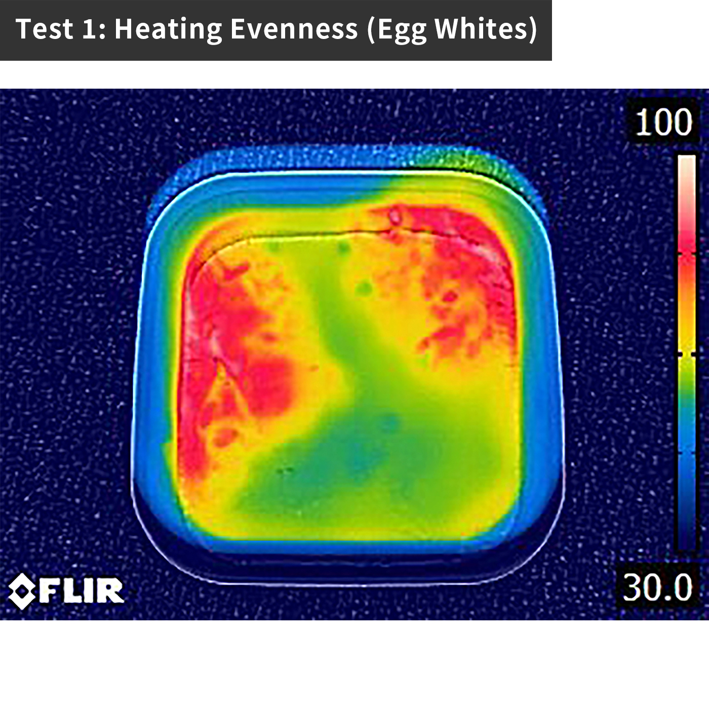 Countertop Microwave 7
