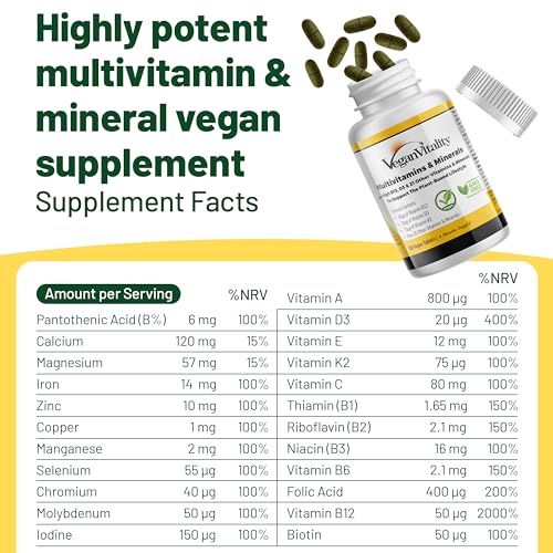 Multivitamins & Minerals for Women and Men 2