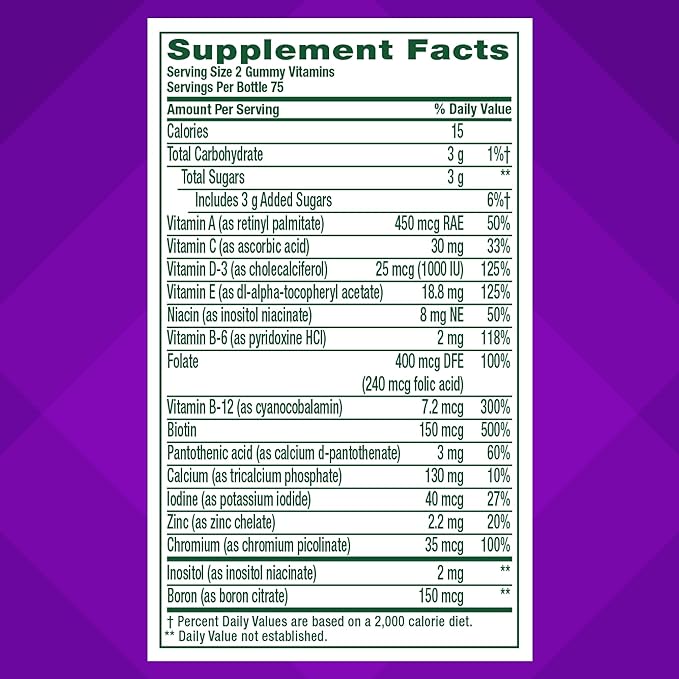 Women's Multivitamin Gummies 2